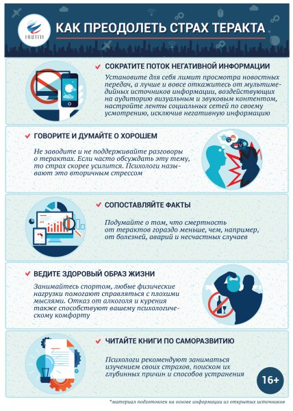 Как преодолеть страх теракта