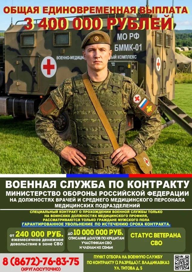 Военная служба по контракту на должностях врачей и медицинского персонала  