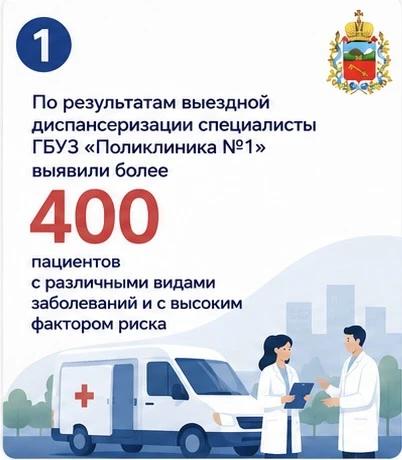 Диспансеризация 2026