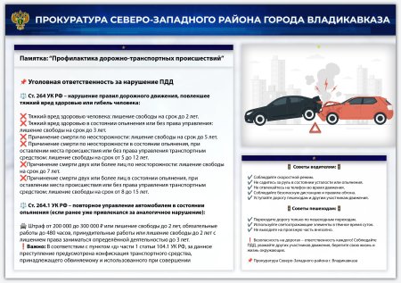 Прокуратура Северо-Западного района г.Владикавказа разъясняет 