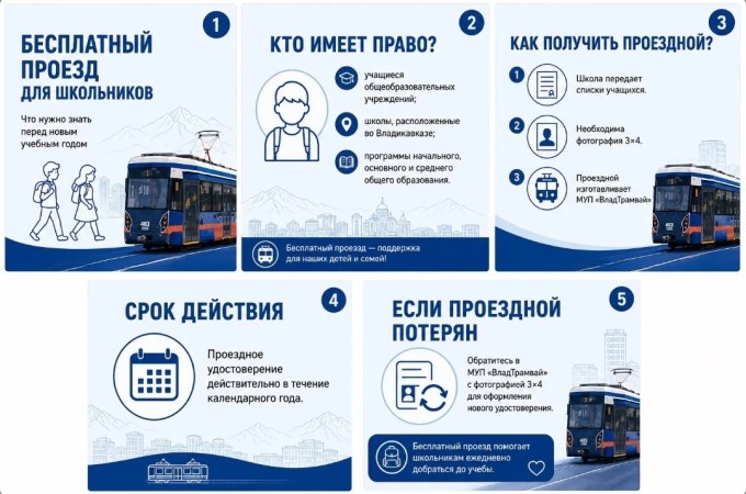 Школьники Владикавказа могут бесплатно пользоваться трамваем
